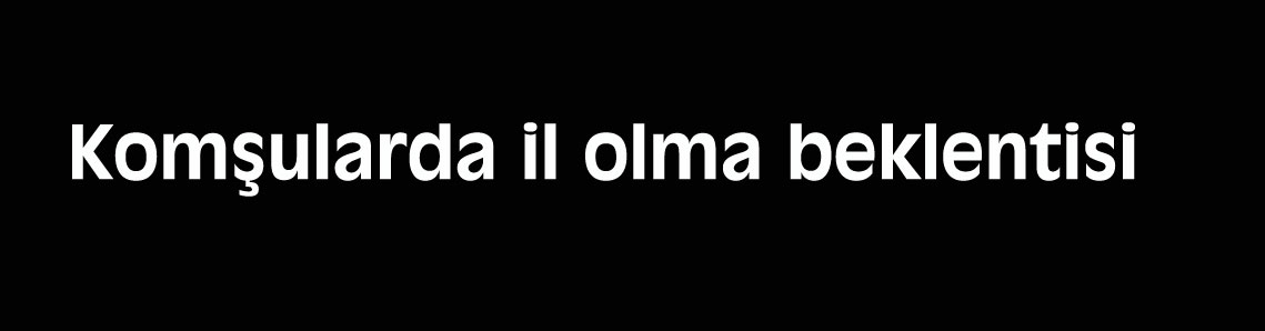 İki komşu ilçe, il olmaya aday